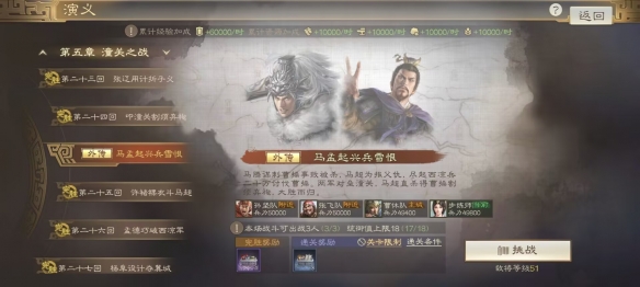 《三国志战棋版》马孟起兴兵雪恨怎么打 S1外传第四关攻略