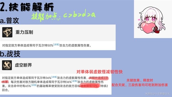 《崩坏星穹铁道》瓦尔特全面培养指南 瓦尔特出装选择与配队推荐