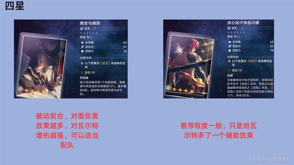《崩坏星穹铁道》瓦尔特全面培养指南 瓦尔特出装选择与配队推荐
