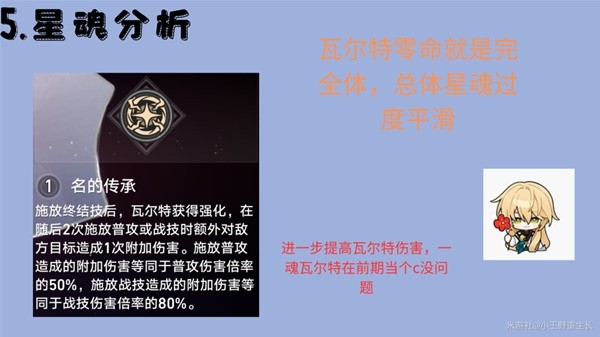 《崩坏星穹铁道》瓦尔特全面培养指南 瓦尔特出装选择与配队推荐