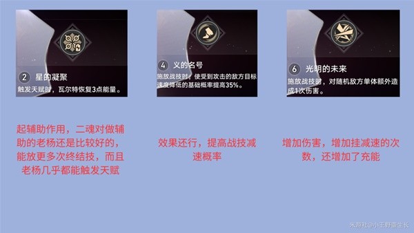 《崩坏星穹铁道》瓦尔特全面培养指南 瓦尔特出装选择与配队推荐