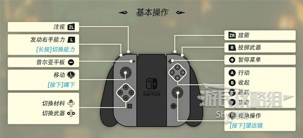 《塞尔达传说王国之泪》新手指南 按键操作及系统详解