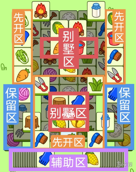 《羊了个羊》羊羊大世界5.12攻略 5月12日羊羊大世界怎么过