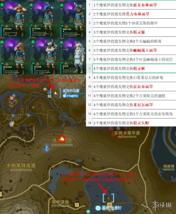 《塞尔达传说王国之泪》怪物面罩怎么获得？怪物面罩获得方法