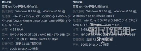 《GTAOL》全配置攻略 帮你优化画面与提升流畅度