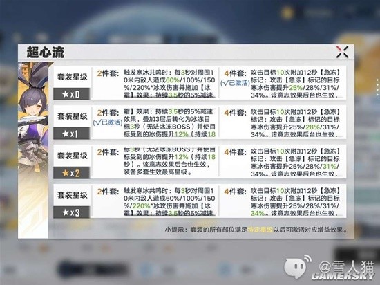 《幻塔》不破咲V艾莉丝V伊卡洛斯意志对比