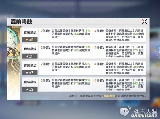 《幻塔》哈伯拉V丝绮拉意志对比