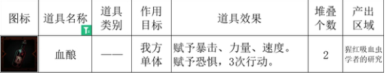 暗黑地牢2宠物吸血虫怎么搭配 猩红吸血虫搭配方法攻略