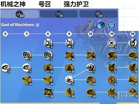 《火炬之光无限》开荒职业推荐 新手开荒攻略