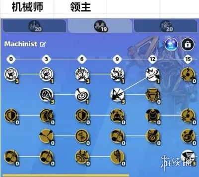 《火炬之光无限》开荒职业推荐 新手开荒攻略