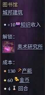 《奇迹时代4》怎么建城？建造机制解析
