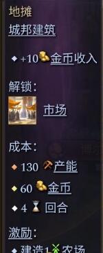 《奇迹时代4》怎么建城？建造机制解析