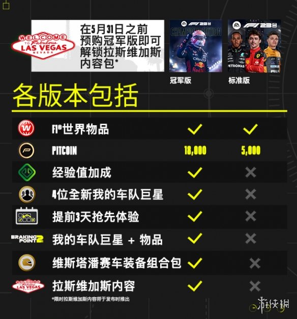 《F1 23》多少钱？steam售价及预购奖励一览