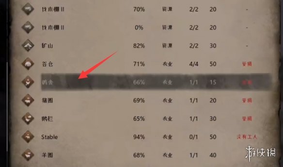 《中世纪王朝》赚钱攻略