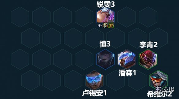 《金铲铲之战》七未来战士阵容推荐 高未来战士怎么玩