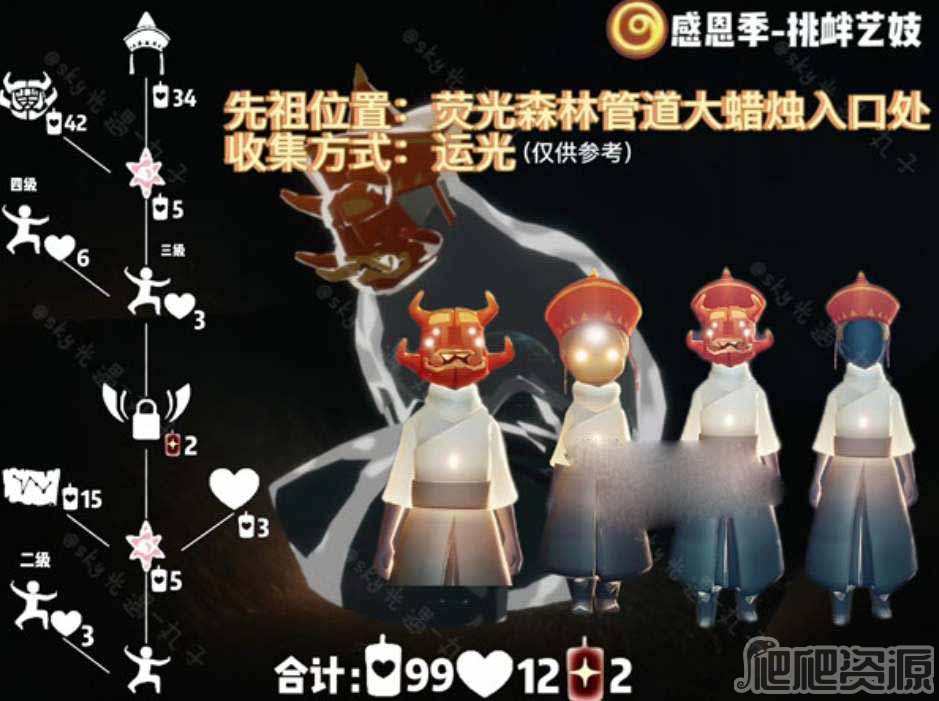 光遇5月18日复刻先祖攻略