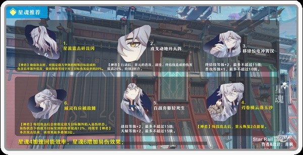 《崩坏星穹铁道》景元全面养成攻略 景元技能介绍与出装、队伍搭配指南