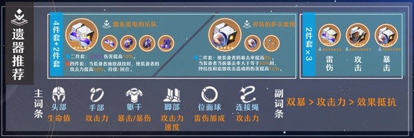 《崩坏星穹铁道》景元全面养成攻略 景元技能介绍与出装、队伍搭配指南