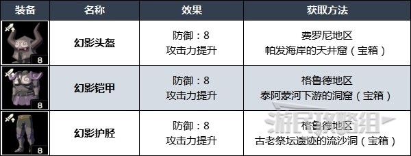 《塞尔达传说王国之泪》强力防具推荐及获取方法 好用装备位置汇总
