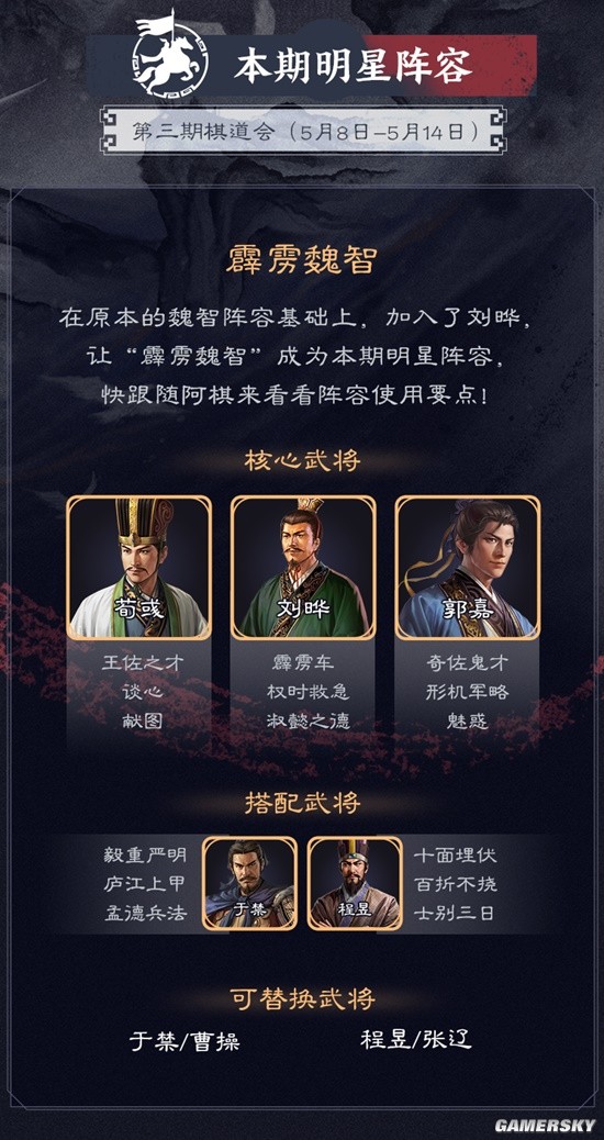 《三国志战棋版》第三批“棋道会”胜负已定 新版魏智首秀 刘晔领衔直冲胜率第一！