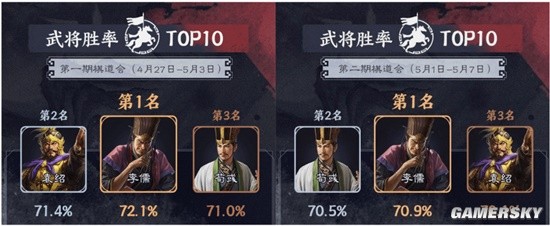 《三国志战棋版》李儒毒召唤阵容解析