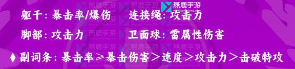 崩坏星穹铁道景元遗器推荐