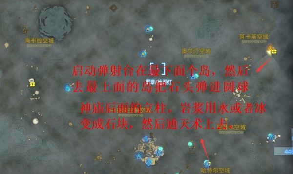 塞尔达传说王国之泪左纳尼乌姆套装怎么获得 左纳尼乌姆套装获得位置方法攻略