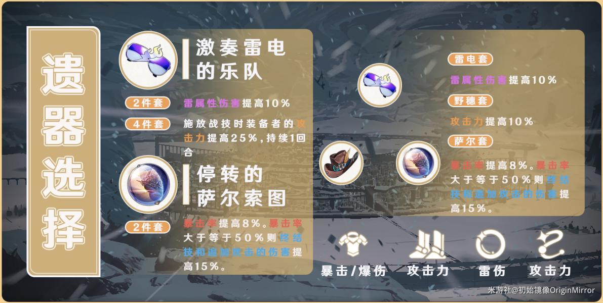 崩坏星穹铁道景元遗器推荐 景元用什么遗器比较好