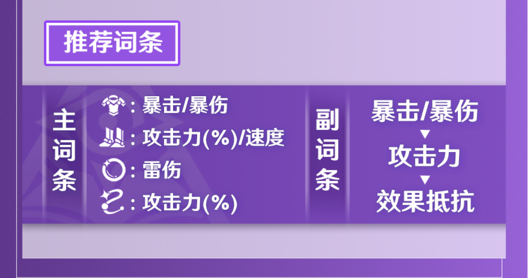 崩坏星穹铁道景元遗器推荐 景元用什么遗器比较好