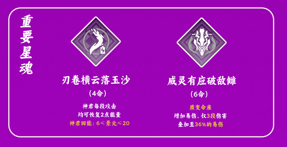 崩坏星穹铁道景元抽哪个星魂 景元星魂抽取推荐