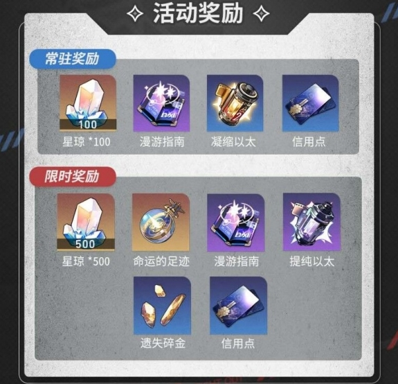 崩坏星穹铁道磐岩镇超级联赛什么时候开启 磐岩镇超级联赛开启时间
