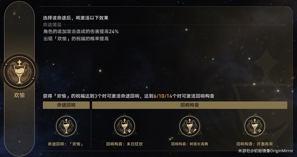 《崩坏星穹铁道》模拟宇宙景元欢愉流追击打法思路