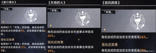《崩坏星穹铁道》模拟宇宙景元欢愉流追击打法思路