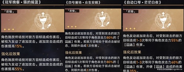 《崩坏星穹铁道》模拟宇宙景元欢愉流追击打法思路