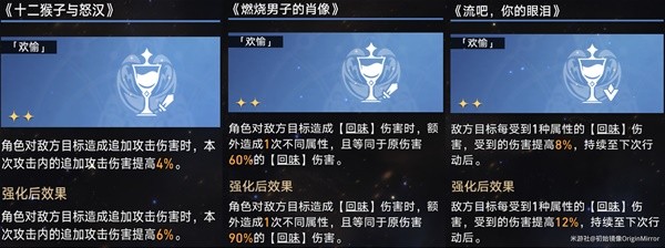 《崩坏星穹铁道》模拟宇宙景元欢愉流追击打法思路