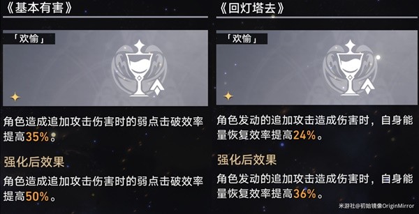 《崩坏星穹铁道》模拟宇宙景元欢愉流追击打法思路