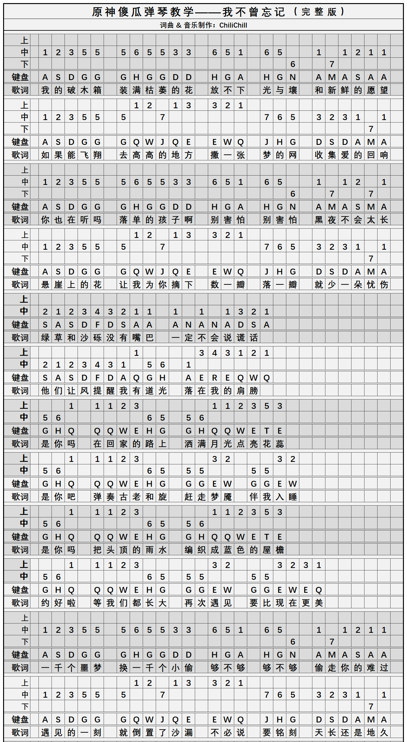 原神我不曾忘记简谱乐谱