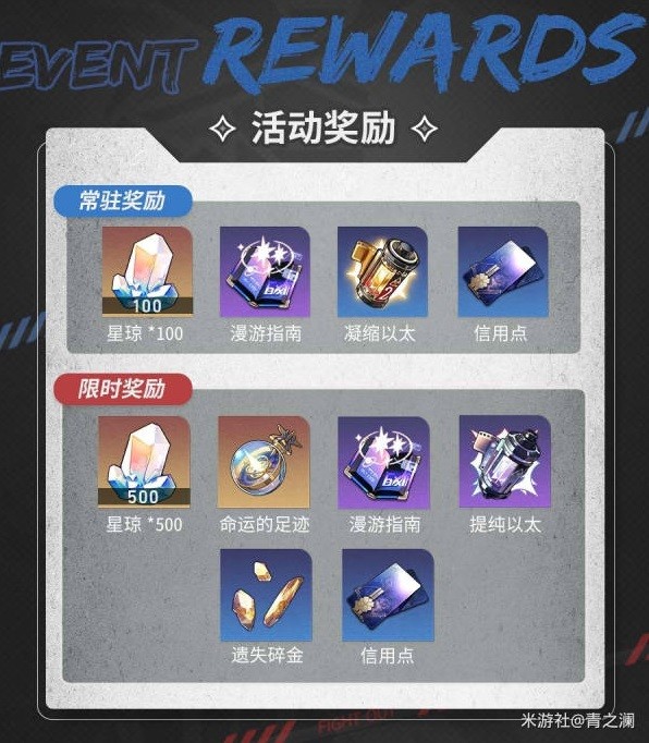 《崩坏星穹铁道》磐岩镇超级联赛活动说明