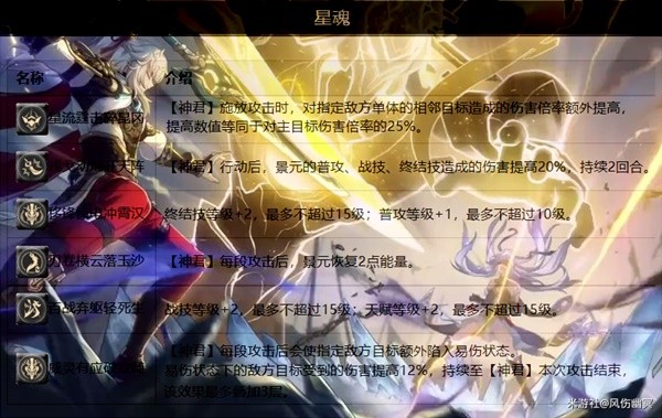《崩坏星穹铁道》景元技能与出装配队全解