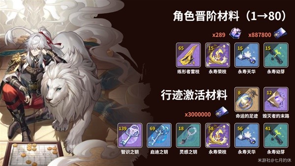 《崩坏星穹铁道》景元配装与队伍搭配攻略 景元怎么配队