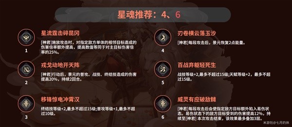 《崩坏星穹铁道》景元配装与队伍搭配攻略 景元怎么配队