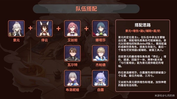 《崩坏星穹铁道》景元配装与队伍搭配攻略 景元怎么配队