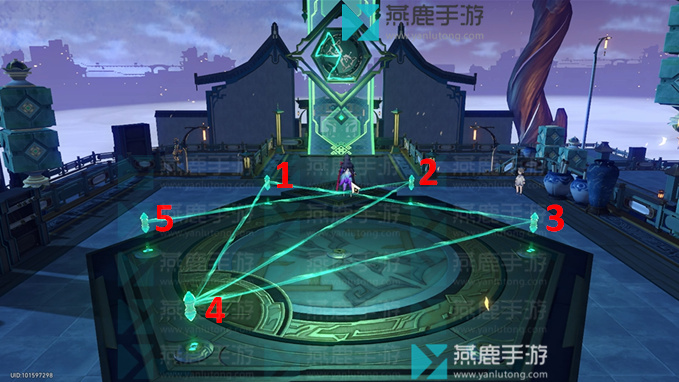绘星大衍万象第三天攻略