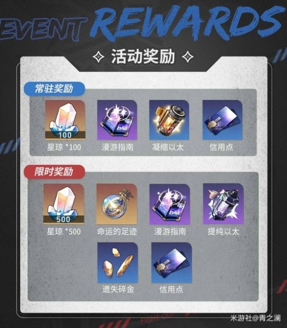 《崩坏星穹铁道》磐岩镇超级联赛活动介绍   活动有什么内容？