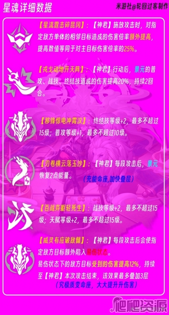 《聚敛无厌》视频攻略 全流程通关视频攻略