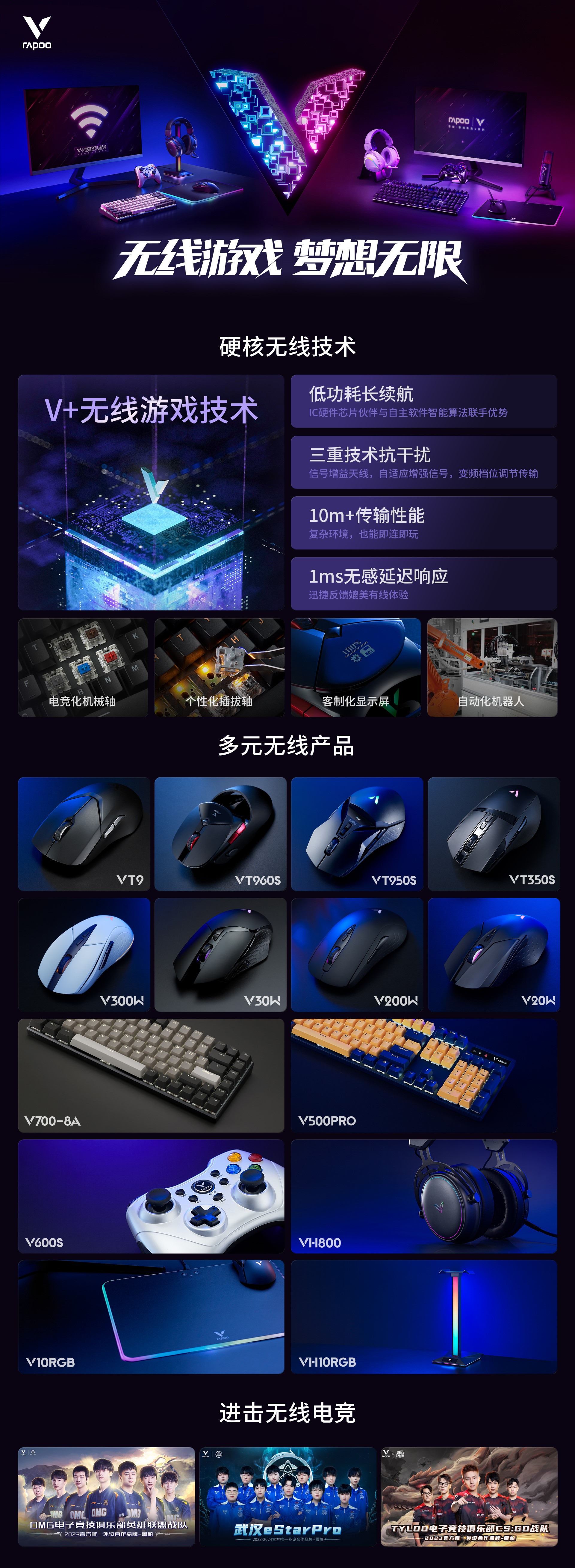 雷柏V600S手柄游戏推荐法外枭雄：滚石城