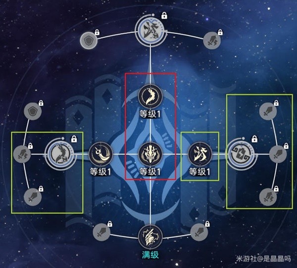《崩坏星穹铁道》景元简要培养心得