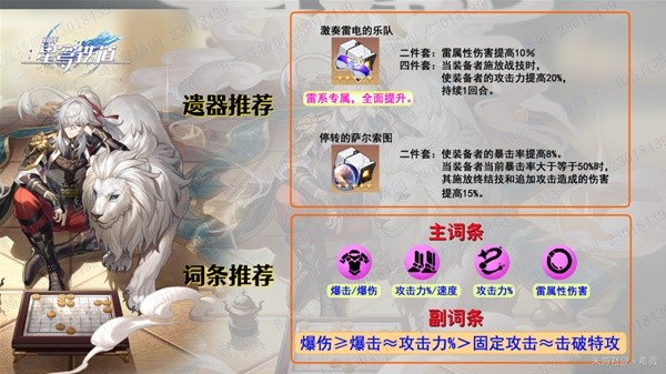 《崩坏星穹铁道》景元出装培养心得