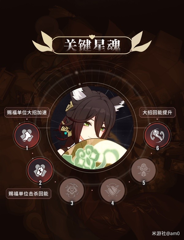 《崩坏星穹铁道》停云出装与队伍搭配推荐