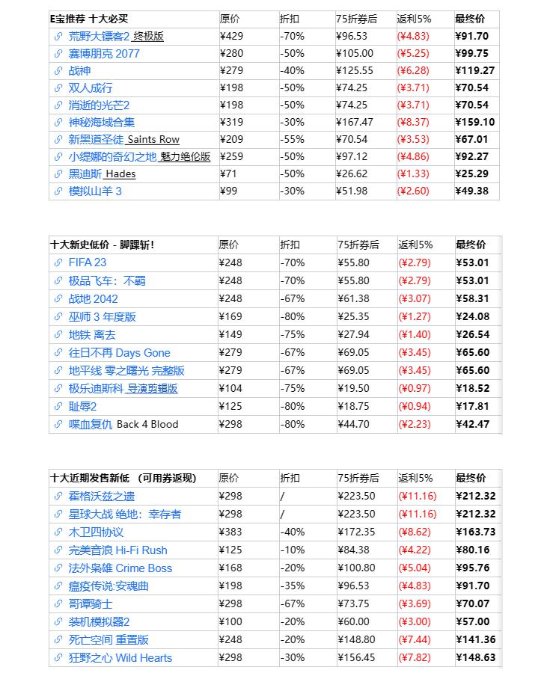 Epic大特卖开启：7.5折优惠券、折上折活动来了！